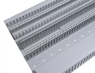 Máng Điện Nhựa 25x40mm